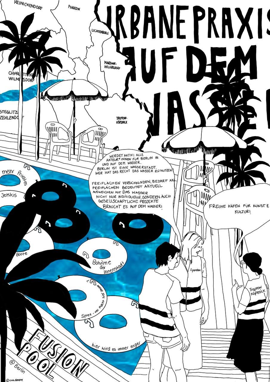 Eine Visualisierungen des Workshops zum Thema Urbane Praxis auf dem Wasser , mit grafischen Elementen.