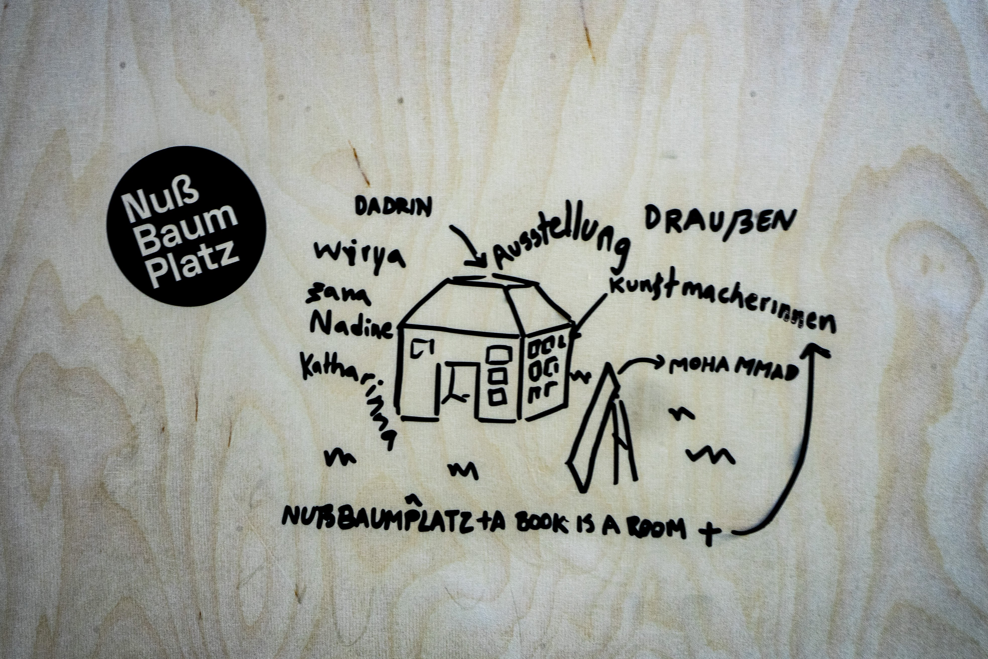 Auf einer Holzplatte ist eine kleines Haus in schwarz skizziert. Links neben dem Haus stehen die Namen: Wirya, Zana,Nadine,Katharinna. Daneben steht "Aussstellung, Kunstmacherinnen,Nußbaumplatz, A book is a room.""