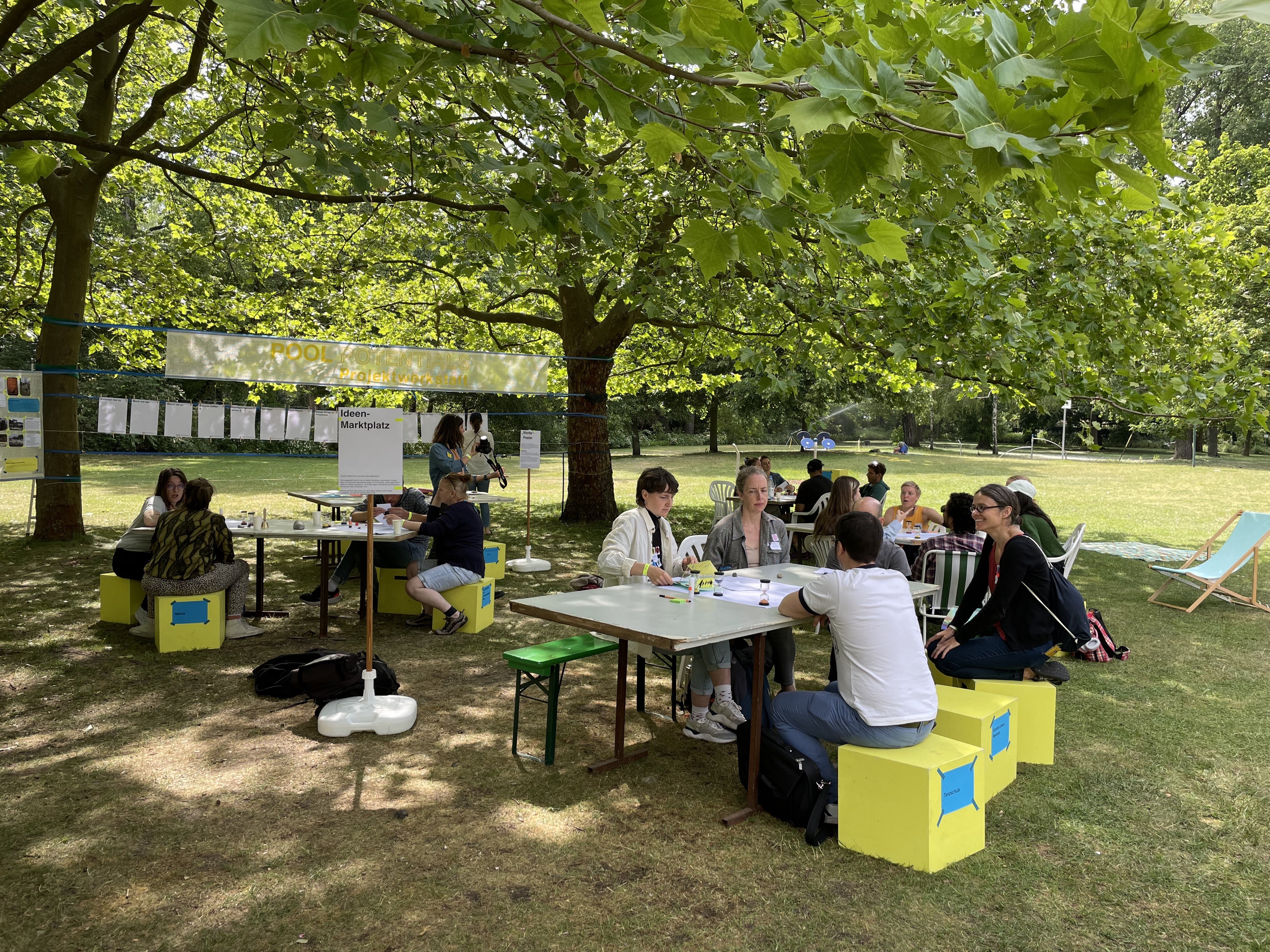 Vier Tischgruppen stehen in einem Park. An jedem Tisch sitzen 4 - 5 Personen. In der Mitte der Tische steht ein Schild auf dem "Ideen-Marktplatz" steht.